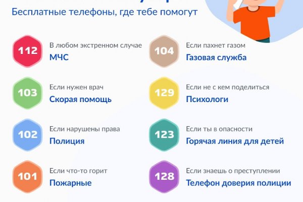 Сайт кракен не работает почему